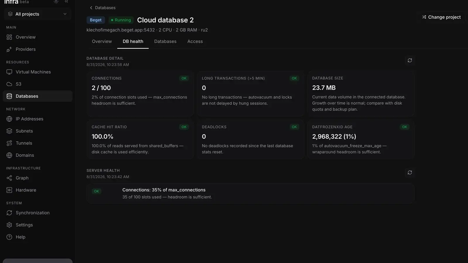 Instance health