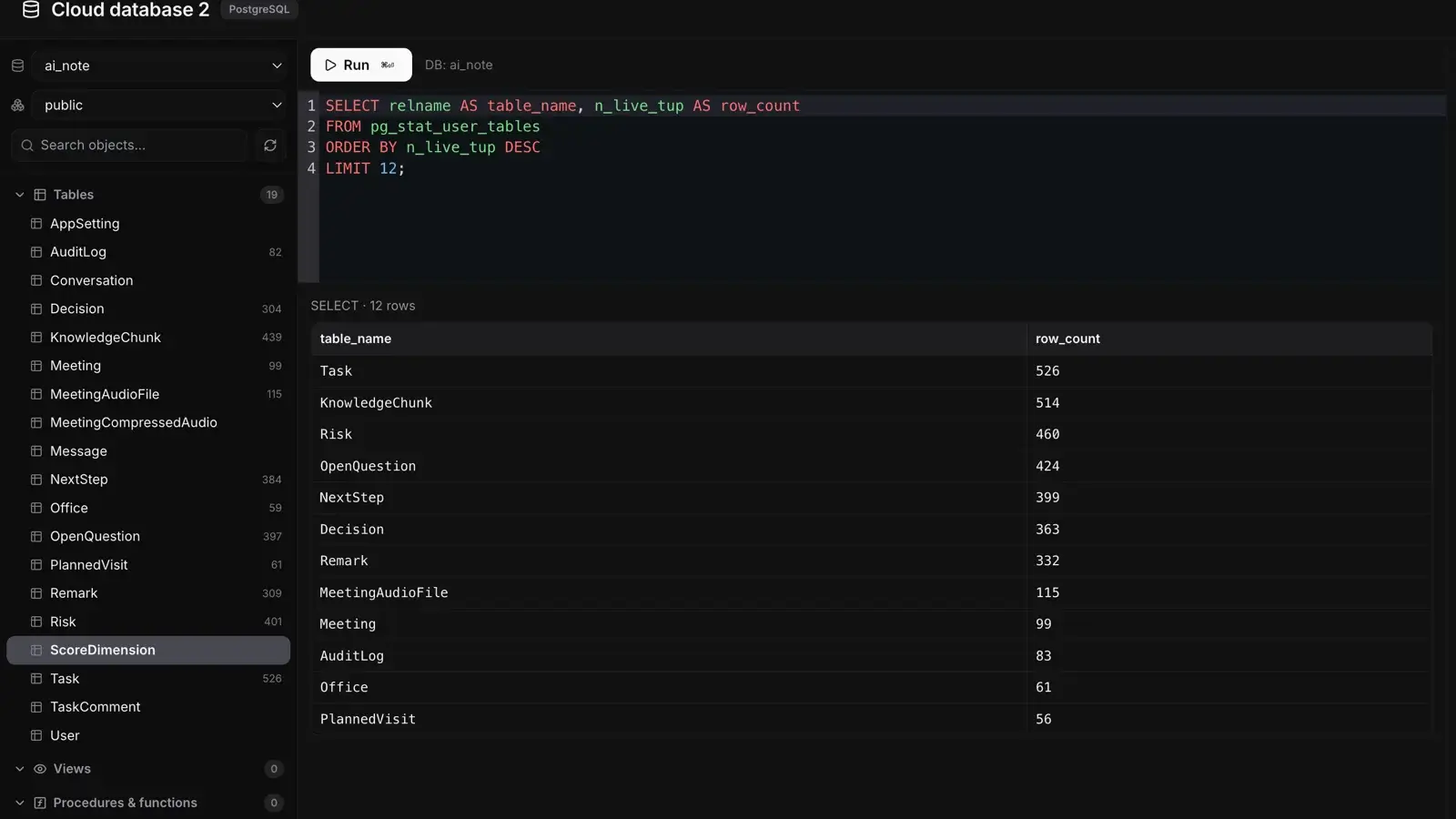 SQL console